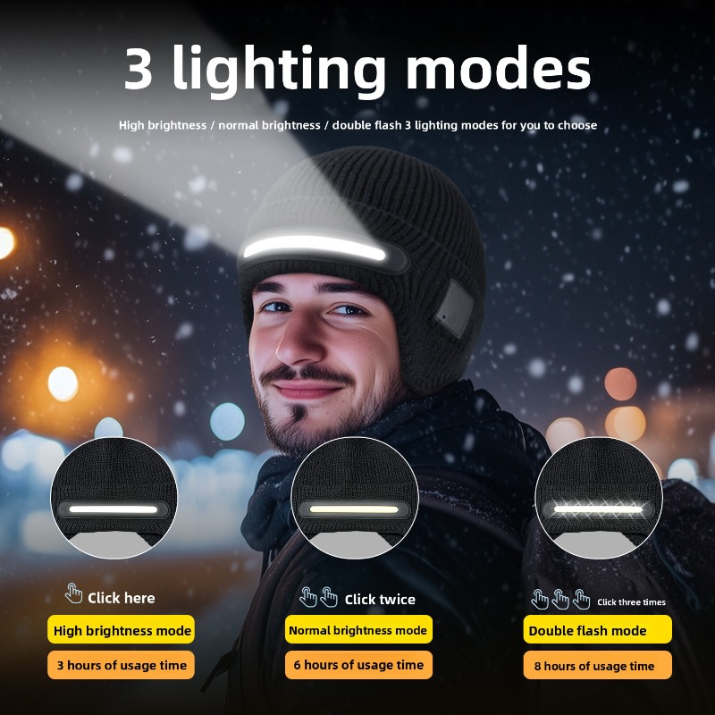 LED Headlamp Winter Hat Outdoo - Running Gear In The Cold avis et prix