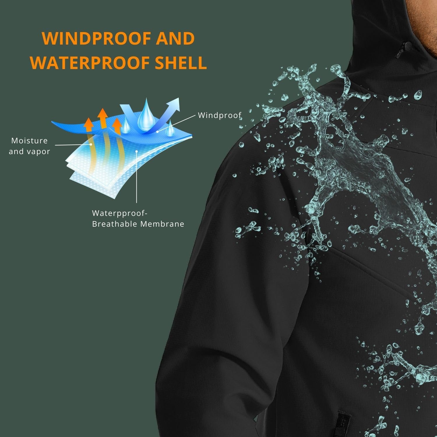 Wulibike winter cycling jacket - Running Gear In The Cold avis et prix