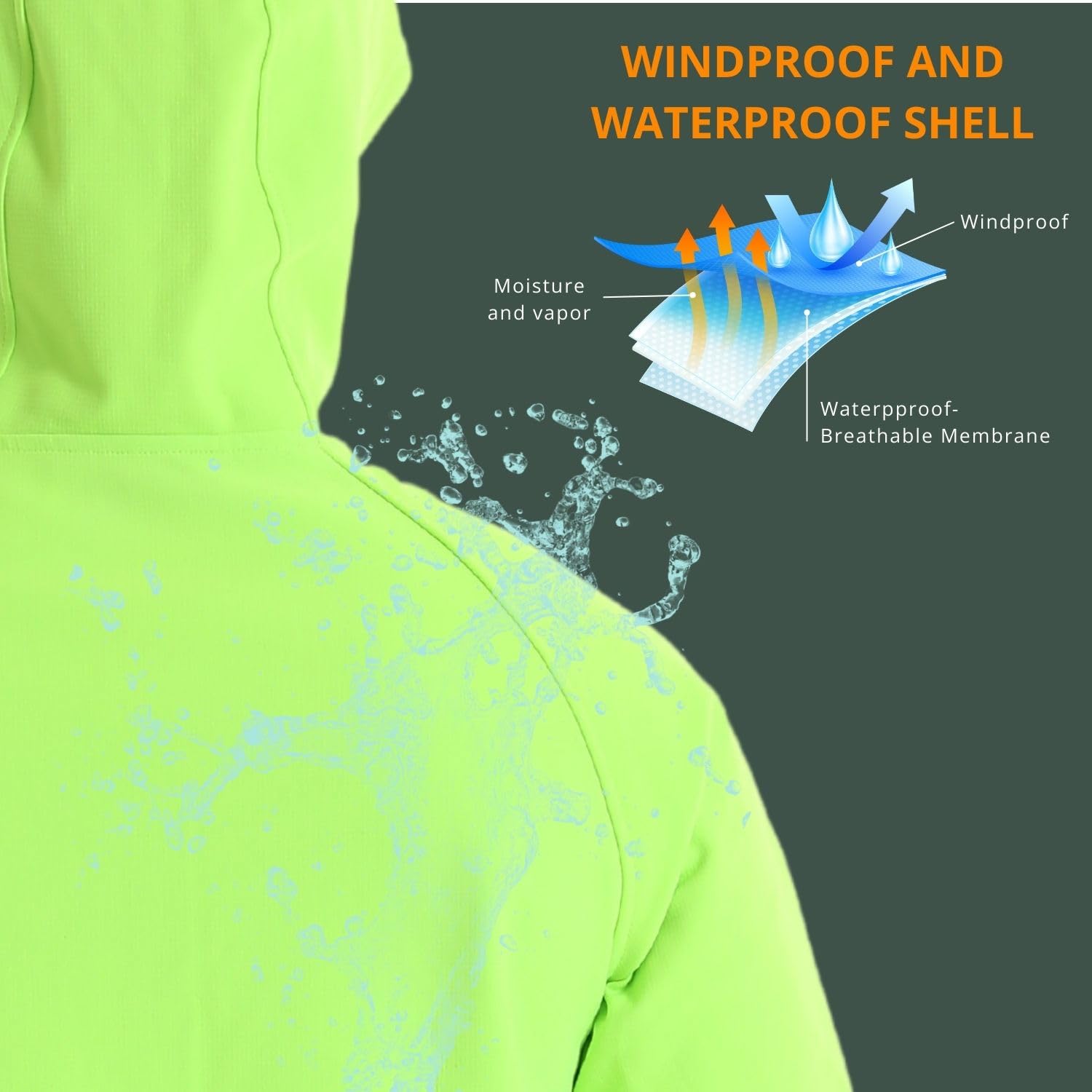 Wulibike Winter Cycling Jacket - Running Gear In The Cold avis et prix